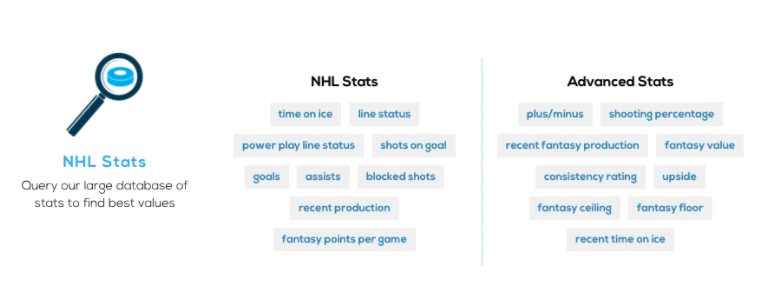 rotoql-stats