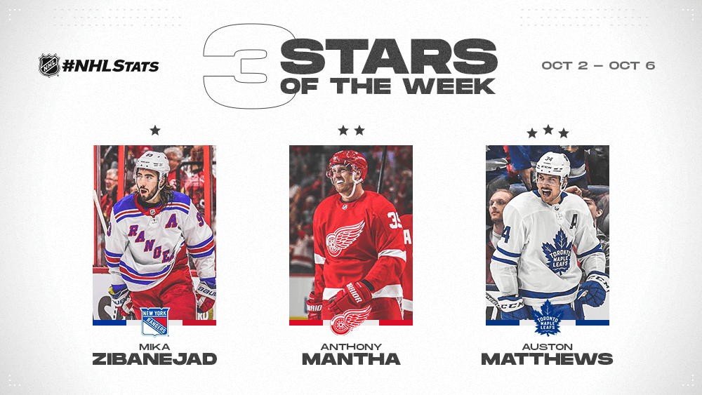NHL’s “Three Stars” for the week ending Oct. 6.