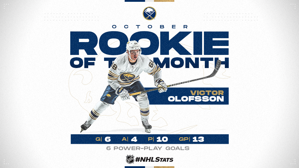Sabres’ Olofsson Named NHL ‘Rookie of the Month’ for October